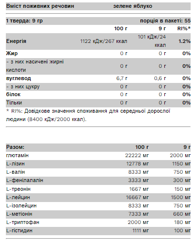 EAA - 500g Green Apple &mdash; оригинальный товар