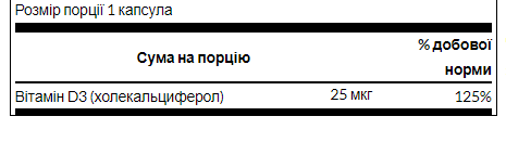 D-3 High Potency Vitamin 1000iu (25mcg) - 30caps &mdash; оригинальный товар