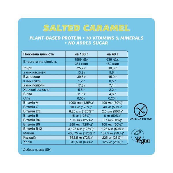 Fizi Mood Booster - 12x40g Salted Caramel &mdash; оригинальный товар