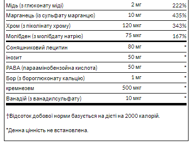 Multi High Potency - 120cap &mdash; оригінальний товар