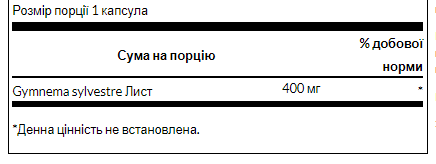 Full Spectrum Gymnema Sylvestre Leaf 400 mg - 100caps &mdash; оригінальний товар