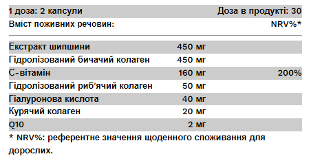 Pure Glamour - 60 caps &mdash; оригінальний товар