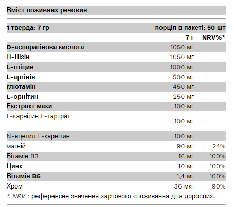 Testo Boost - 350g Mango &mdash; оригинальный товар