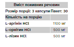 GH Max - 90caps &mdash; оригінальний товар