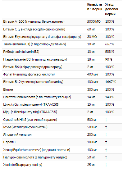 Hair, Skin & Nails - 90 vcaps &mdash; оригинальный товар