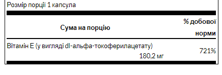 Vitamin E 400iu - 60caps &mdash; оригінальний товар