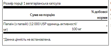 Papaya Enzyme Papain 100 mg - 90veg caps &mdash; оригінальний товар