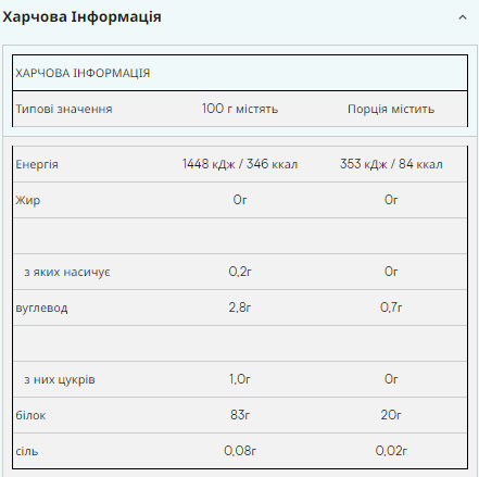 Clear Whey Isolate - 20 Serv Bitter Lemon &mdash; оригінальний товар