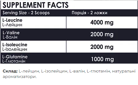 BCAA 2:1:1 + Glutamine - 500g Strawberry &mdash; оригинальный товар