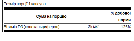 D-3 High Potency Vitamin 1000iu - 250caps &mdash; оригінальний товар