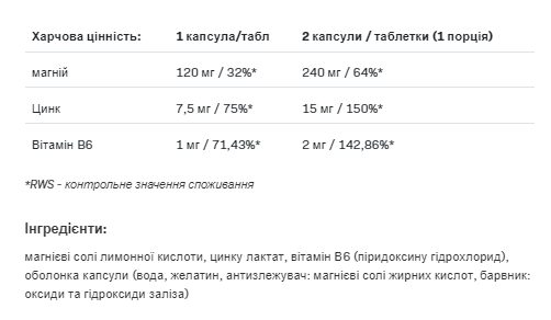 ZmaX - 90 cap &mdash; оригінальний товар
