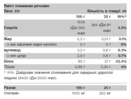 Whey Isolate - 1000g Chocolate &mdash; оригинальный товар
