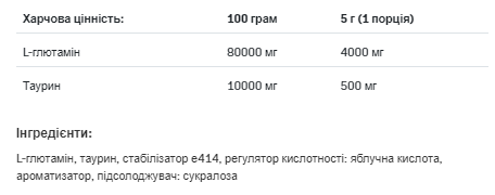 Glutamine Recovery Amino - 500g Orange &mdash; оригинальный товар