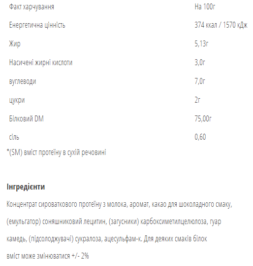 WPC80 - 900g Strawberry &mdash; оригинальный товар