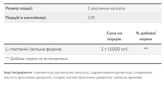 L-Glutamine 1000mg - 240 vcaps &mdash; оригінальний товар