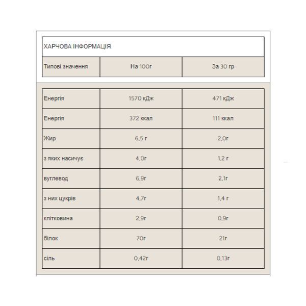 Impact Whey Protein - 1000g Natural Chocolate &mdash; оригінальний товар