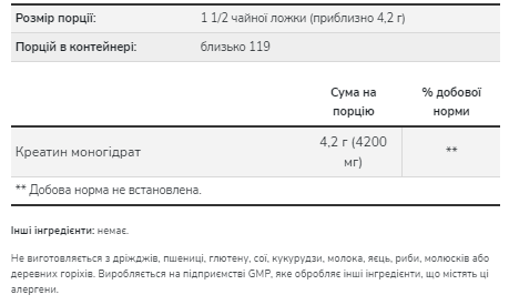 Creatine Monohydrate - 500g &mdash; оригинальный товар