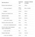 Burn4all - Extreme - 120caps &mdash; фотографии товара с разных ракурсов