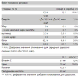 Collagold - 300g Mojito &mdash; оригінальний товар