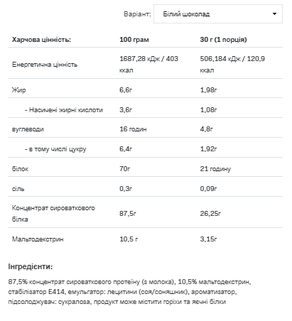 Whey Protein - 908g White Chocolate &mdash; оригинальный товар