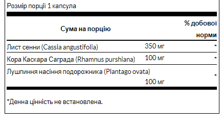 Senna Cascara Psyllium Complex - 90caps &mdash; оригінальний товар