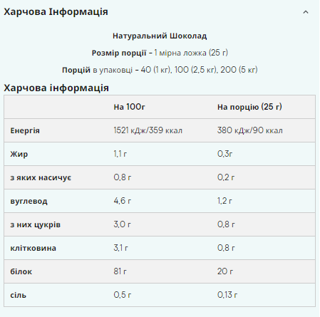 Impact Whey Isolate - 1000g Natural Chocolate &mdash; оригінальний товар