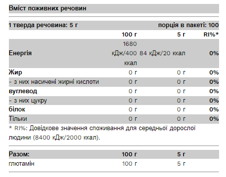 100% Glutamine - 500g &mdash; оригінальний товар