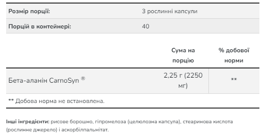Beta Alanine 750mg - 120 vcaps &mdash; оригінальний товар