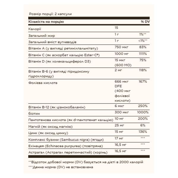 Ester-C&reg; Plus Immune Complex - 60 softgels &mdash; оригінальний товар