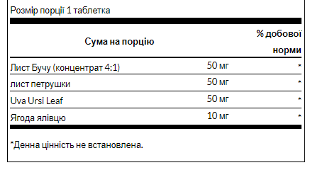 Water Pills - 120tabs &mdash; оригинальный товар