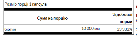 Biotin High Potency 10,000 mcg - 60sgels &mdash; оригінальний товар