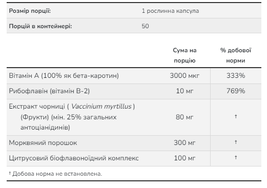 Bilberry Complex 80mg - 100 vcaps &mdash; оригінальний товар