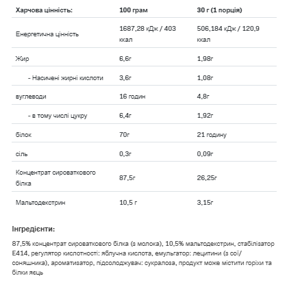 Whey Protein - 908g Tropical &mdash; оригінальний товар