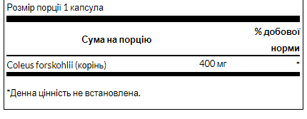 Coleus Forskohii 400 mg - 60 caps &mdash; оригінальний товар