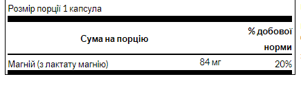Magnesium Lactate 84mg - 120caps &mdash; оригинальный товар