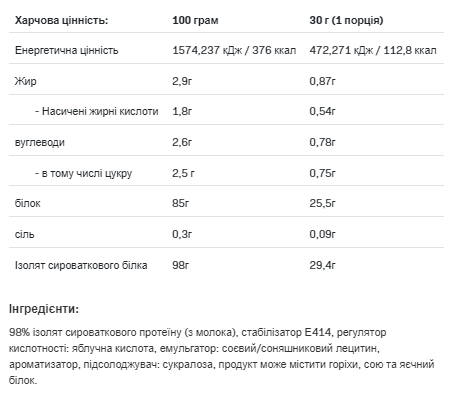 Isolate Protein - 2000g Strawberry Banana &mdash; оригинальный товар