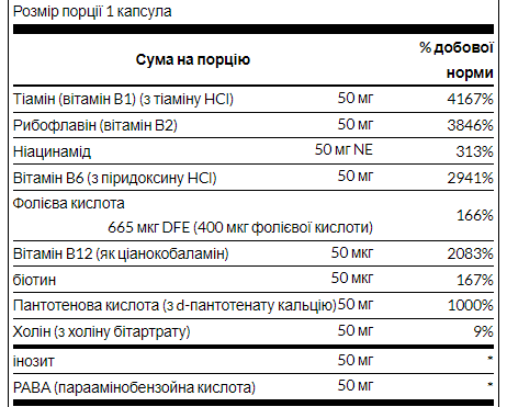 Balance B-50 Complex - 100 caps &mdash; оригінальний товар