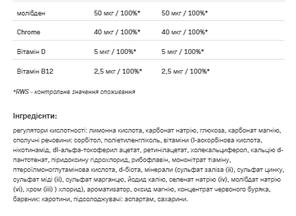 Vitaminall - 20tab Orange &mdash; оригінальний товар