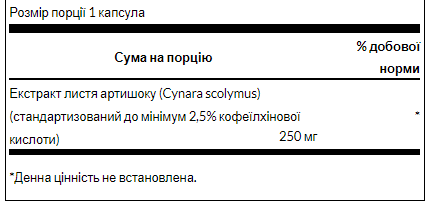 Artichoke Extract Standardized 250 mg - 60caps &mdash; оригінальний товар