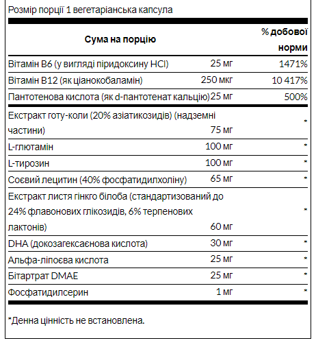 Brain Essentials - 60veg caps &mdash; оригинальный товар