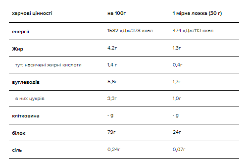 100% Whey Gold 450g - Vanilla &mdash; оригінальний товар