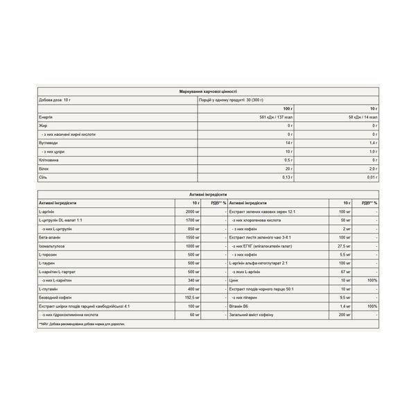 Beast Pre-Workout - 300g Cherry &mdash; оригинальный товар