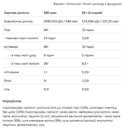 Nut Love - 500g Crispy Hazelnut milky whit chocolate &mdash; оригинальный товар