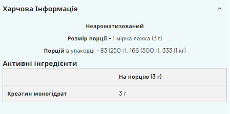 Creatine Monohydrate - 500g &mdash; оригінальний товар