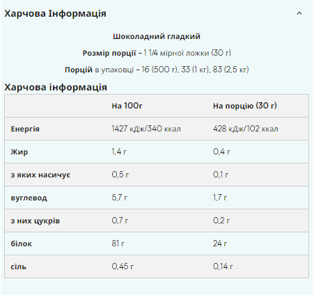 Soy Protein Isolate - 2500g Chocolate Smooth &mdash; оригинальный товар