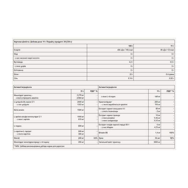 Boost Pre-Workout - 330g Green Apple &mdash; оригінальний товар