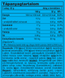 Compact Magic Whey Protein - 224g Chocolate Nougat with Choco Pieces &mdash; фотографии товара с разных ракурсов
