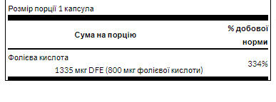 Folic Acid 800 mcg - 250 Caps &mdash; оригинальный товар