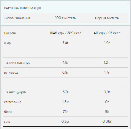 Impact Whey Protein - 5000g Chocolate-Nut &mdash; оригинальный товар