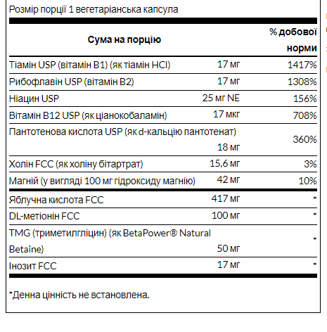 Condition Specific Fibro Essentials - 90veg Caps &mdash; оригинальный товар